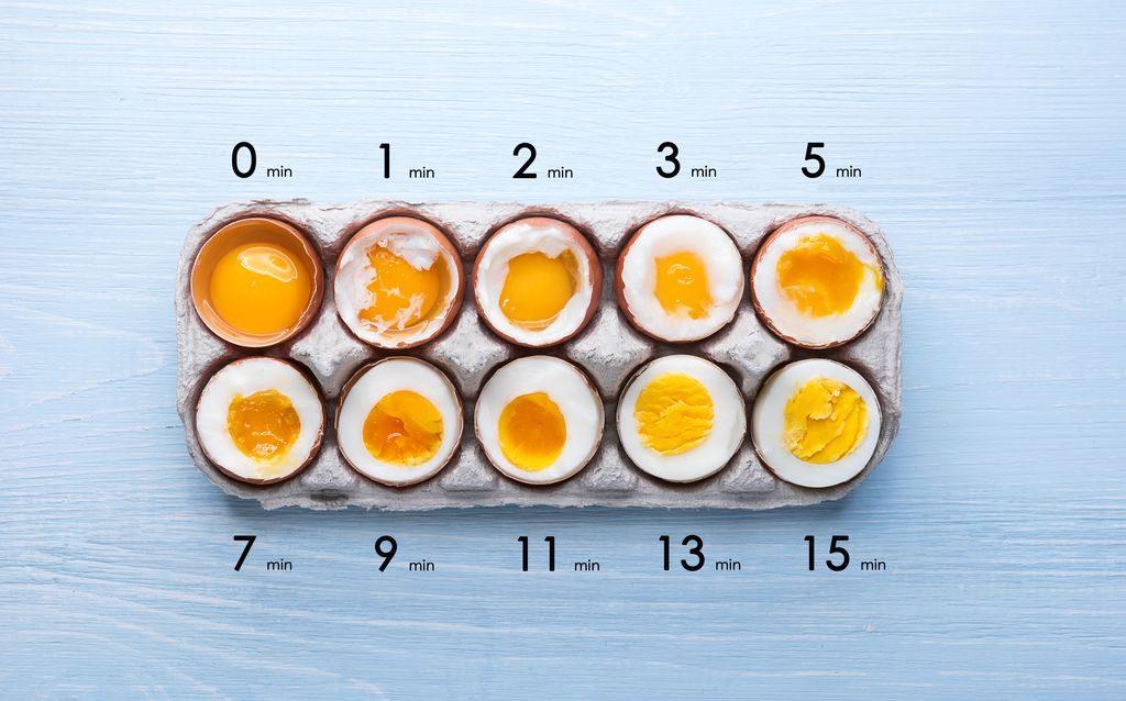 Come bollire le uova e i tempi