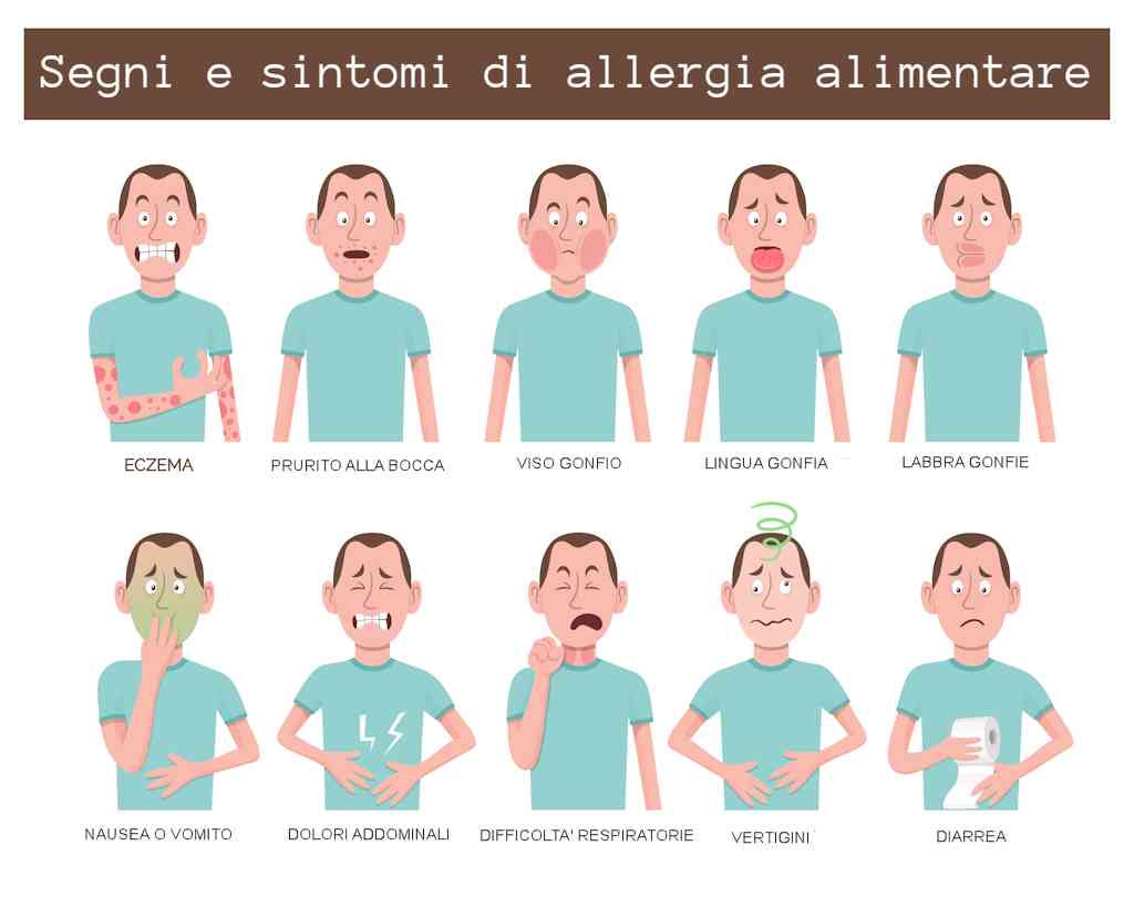 I sintomi di allergie e intolleranze alimentari