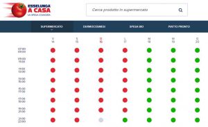Esselunga e la spesa online: le scuse e le alternative da usare